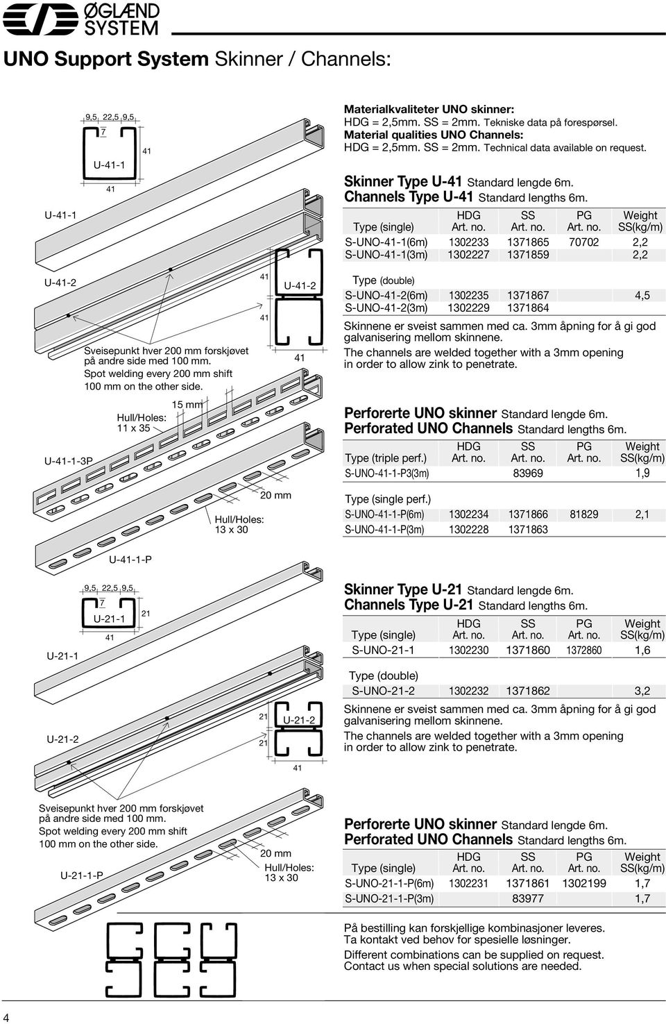 Art. no. Art. no. SS(kg/m) S-UNO--1(m) 12233 137185 70702 2,2 S-UNO--1(3m) 12227 1371859 2,2 U--2 Sveisepunkt hver 200 mm forskjøvet på andre side med 100 mm.