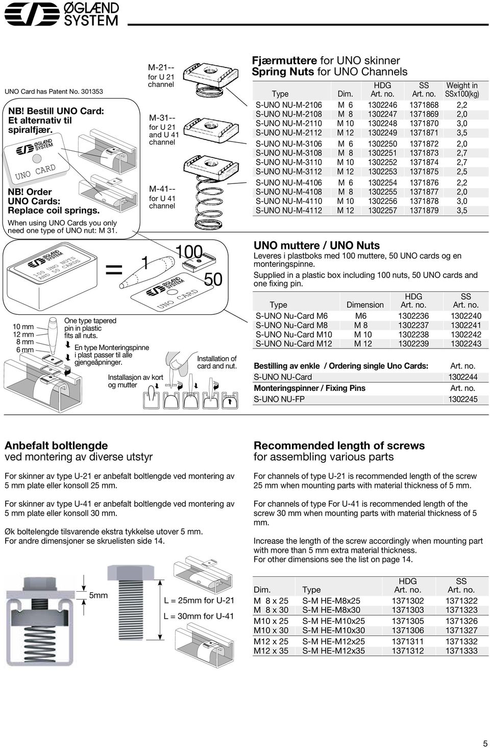 M-21-- for U 21 channel M-31-- for U 21 and U channel M--- for U channel Installasjon av kort og mutter 100 50 UNO CARD Installation of card and nut.