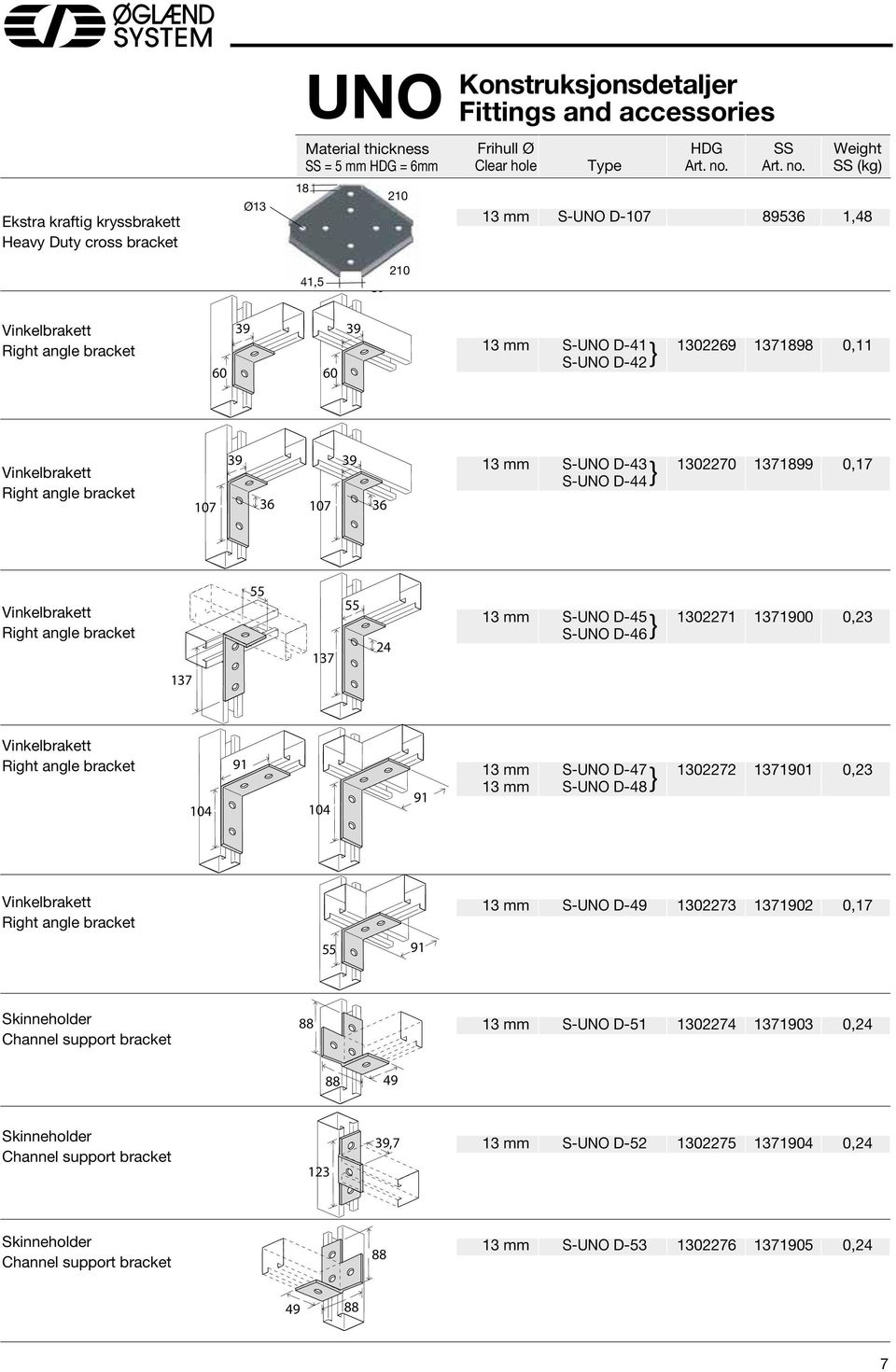 SS (kg) 13 mm S-UNO D-107 8953 1,48,5 210 89 Vinkelbrakett Right angle bracket 0 39 0 39 } 13 mm S-UNO D- 1229 1371898 0,11 S-UNO D-42 Vinkelbrakett Right angle bracket 107 39 3 107 39 3 } 13 mm