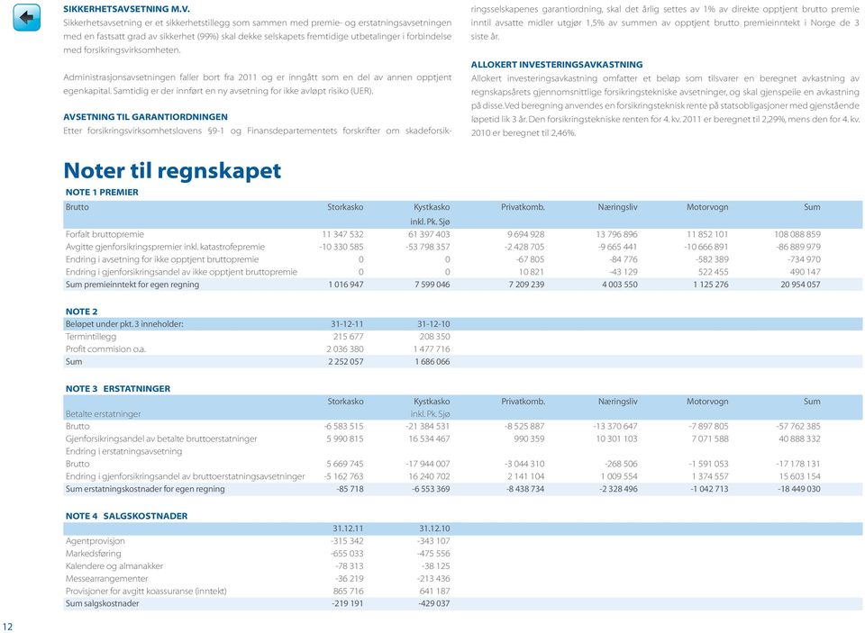 Sikkerhetsavsetning er et sikkerhetstillegg som sammen med premie- og erstatningsavsetningen med en fastsatt grad av sikkerhet (99%) skal dekke selskapets fremtidige utbetalinger i forbindelse med