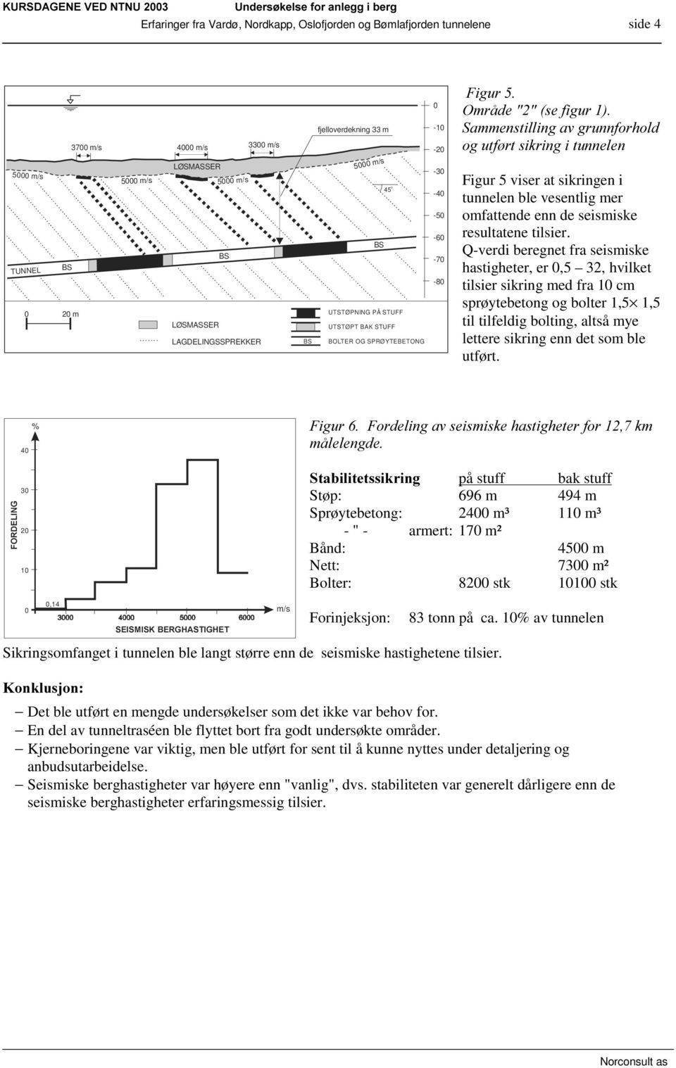 ble vesentlig mer omfattende enn de seismiske resultatene tilsier.