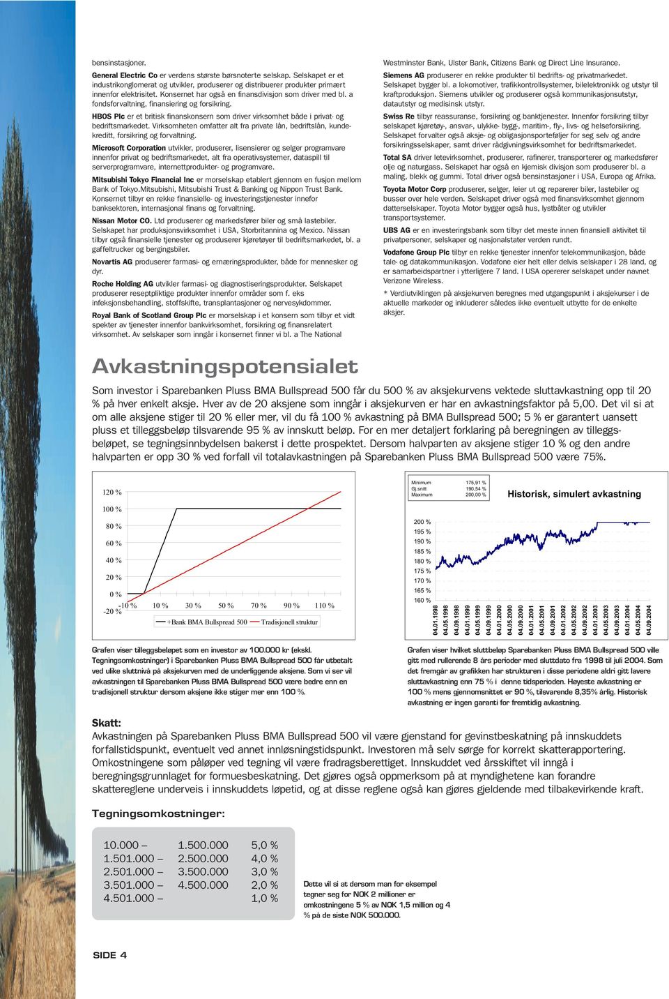 Virksomheten omfatter alt fra private lån, bedriftslån, kundekreditt, forsikring og forvaltning.