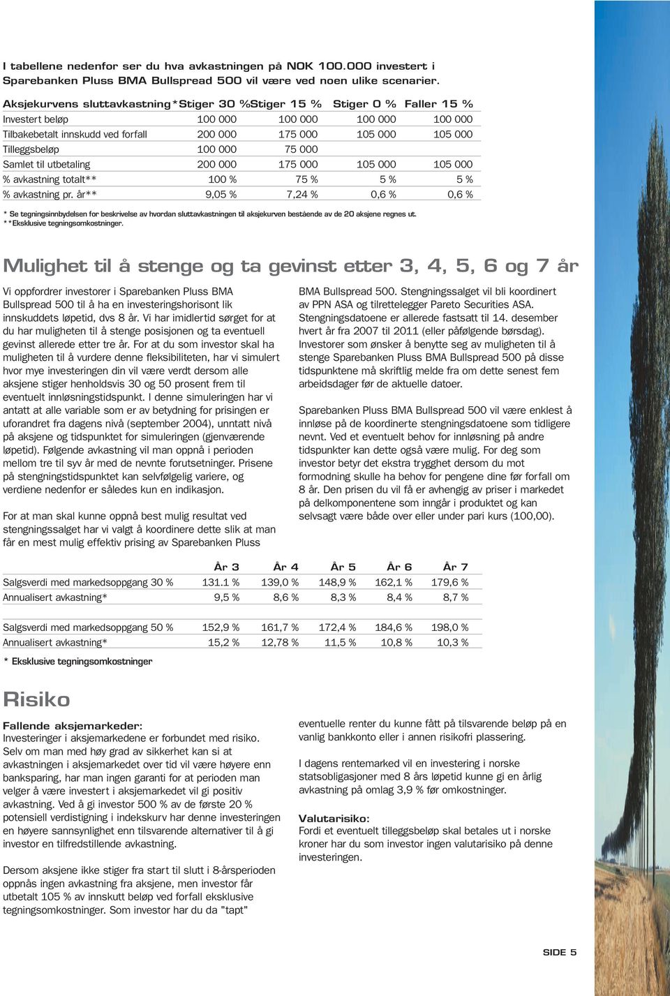 Tilleggsbeløp 100 000 75 000 Samlet til utbetaling 200 000 175 000 105 000 105 000 % avkastning totalt** 100 % 75 % 5 % 5 % % avkastning pr.