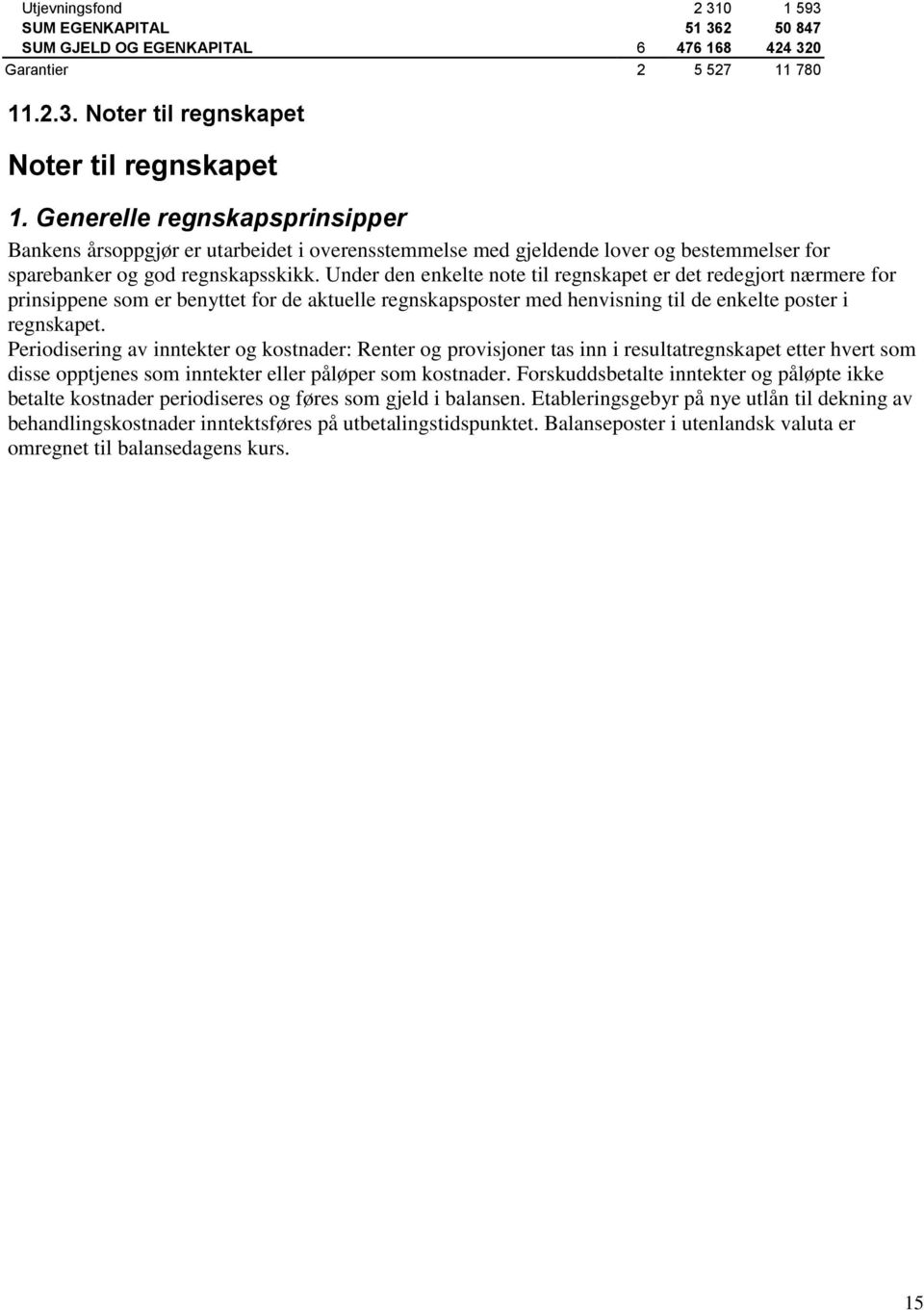 Under den enkelte note til regnskapet er det redegjort nærmere for prinsippene som er benyttet for de aktuelle regnskapsposter med henvisning til de enkelte poster i regnskapet.