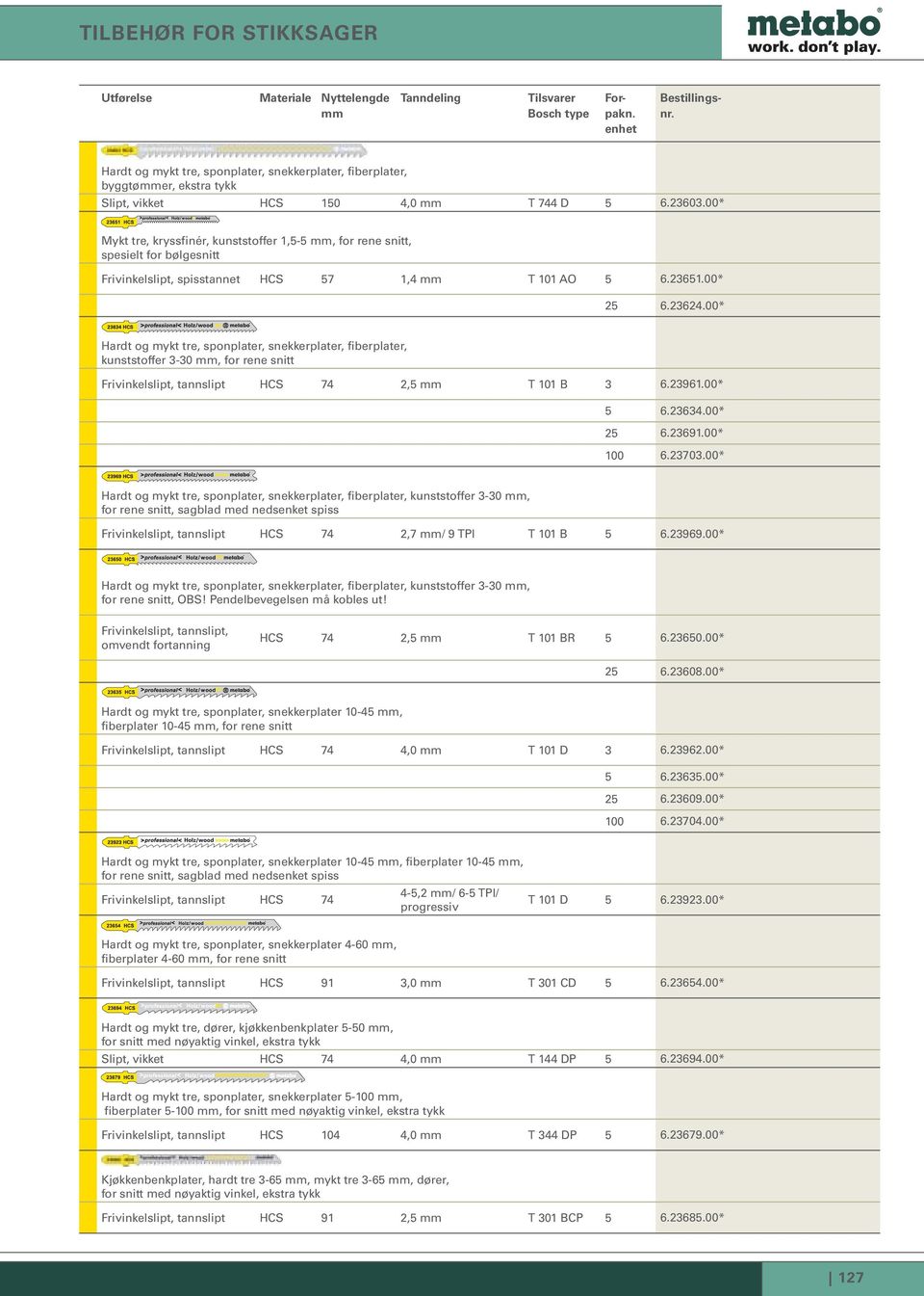 00* Hardt og mykt tre, sponplater, snekkerplater, fiberplater, kunststoffer 3-30, for rene snitt Frivinkelslipt, tannslipt HCS 74 2,5 T 101 B 3 6.23961.00* 5 6.23634.00* 25 6.23691.00* 100 6.23703.