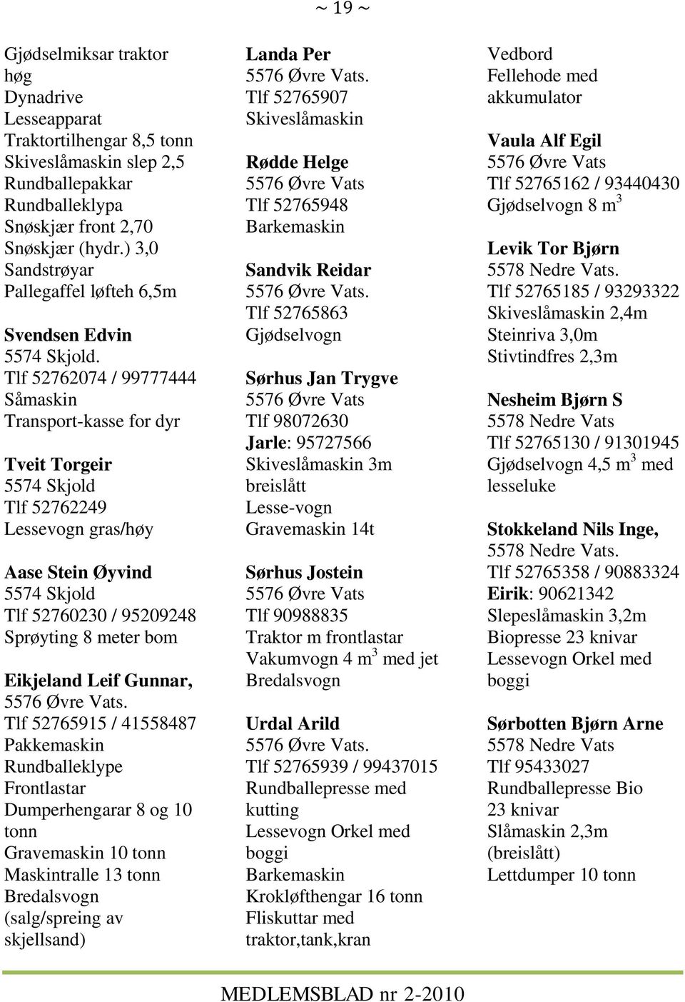 Tlf 52762074 / 99777444 Såmaskin Transport-kasse for dyr Tveit Torgeir 5574 Skjold Tlf 52762249 Lessevogn gras/høy Aase Stein Øyvind 5574 Skjold Tlf 52760230 / 95209248 Sprøyting 8 meter bom
