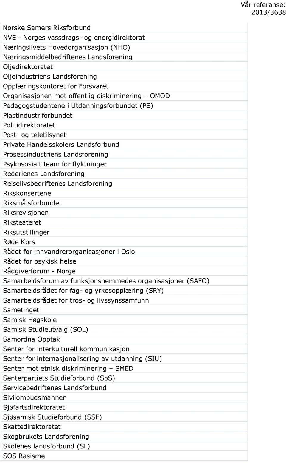 Handelsskolers Landsforbund Prosessindustriens Landsforening Psykososialt team for flyktninger Rederienes Landsforening Reiselivsbedriftenes Landsforening Rikskonsertene Riksmålsforbundet