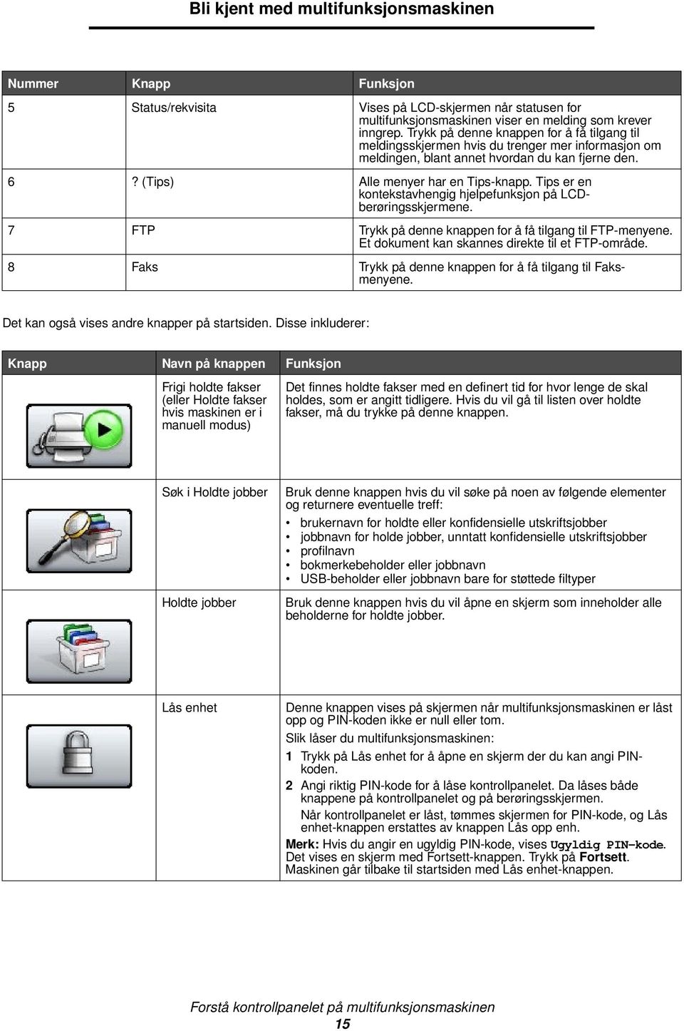 Tips er en kontekstavhengig hjelpefunksjon på LCDberøringsskjermene. 7 FTP Trykk på denne knappen for å få tilgang til FTP-menyene. Et dokument kan skannes direkte til et FTP-område.