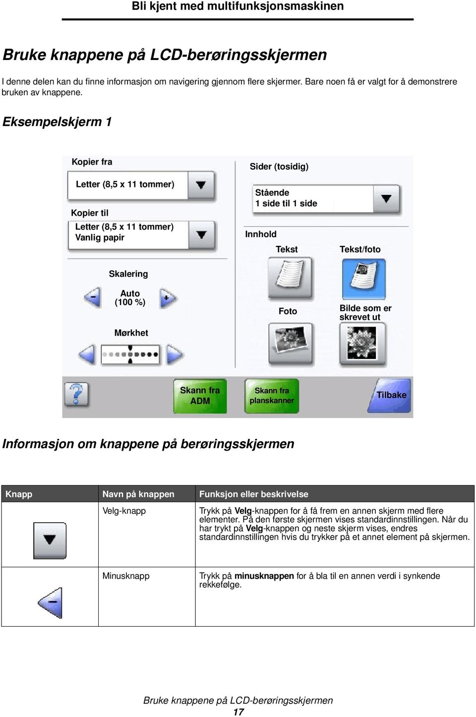 Eksempelskjerm 1 Kopier fra Letter (8,5 x 11 tommer) Kopier til Letter (8,5 x 11 tommer) Vanlig papir Sider (tosidig) Stående 1 side til 1 side Innhold Tekst Tekst/foto Skalering Auto (100 %) Mørkhet