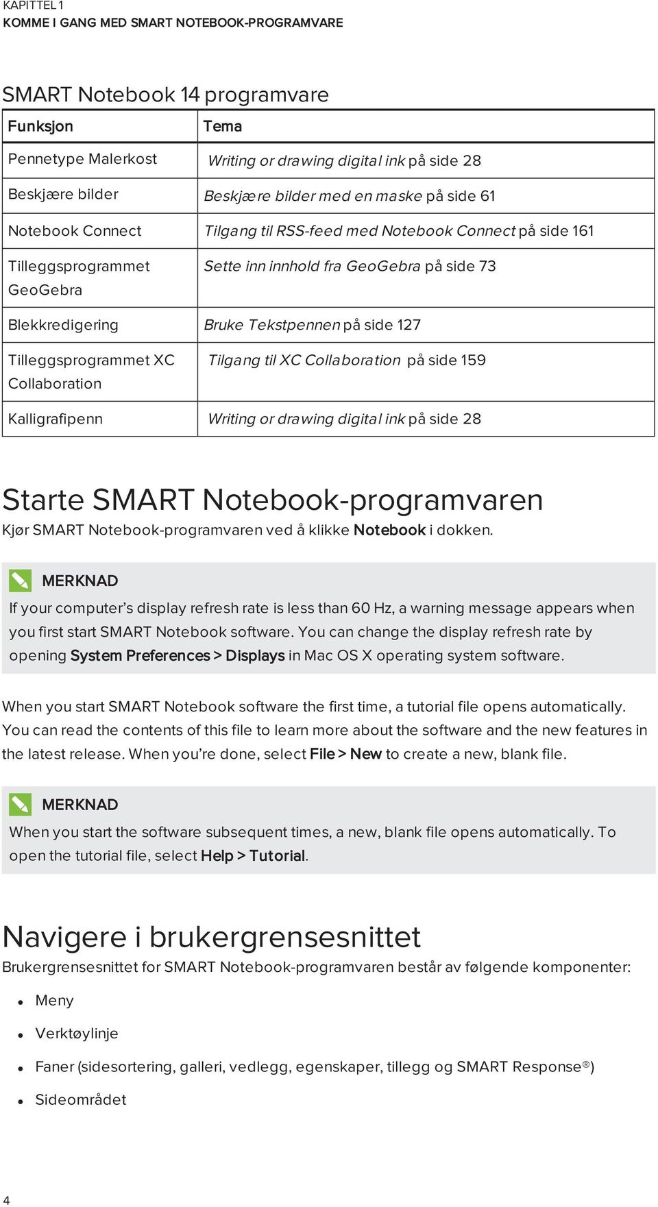 Tilleggsprgrammet XC Cllabratin Tilgang til XC Cllabratin på side 159 Kalligrafipenn Writing r drawing digital ink på side 28 Starte SMART Ntebk-prgramvaren Kjør SMART Ntebk-prgramvaren ved å klikke