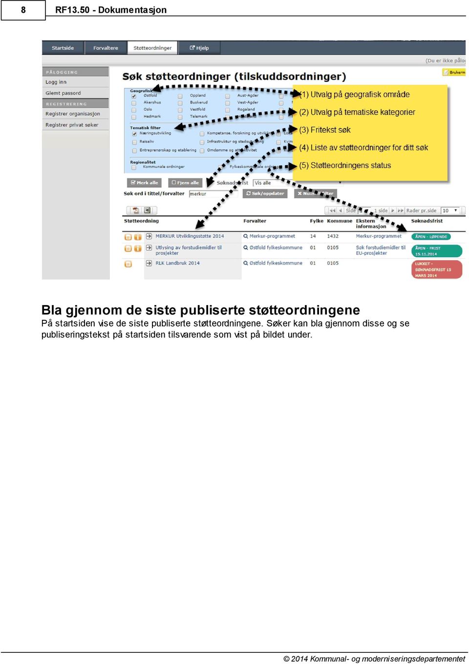 støtteordningene På startsiden vise de siste publiserte