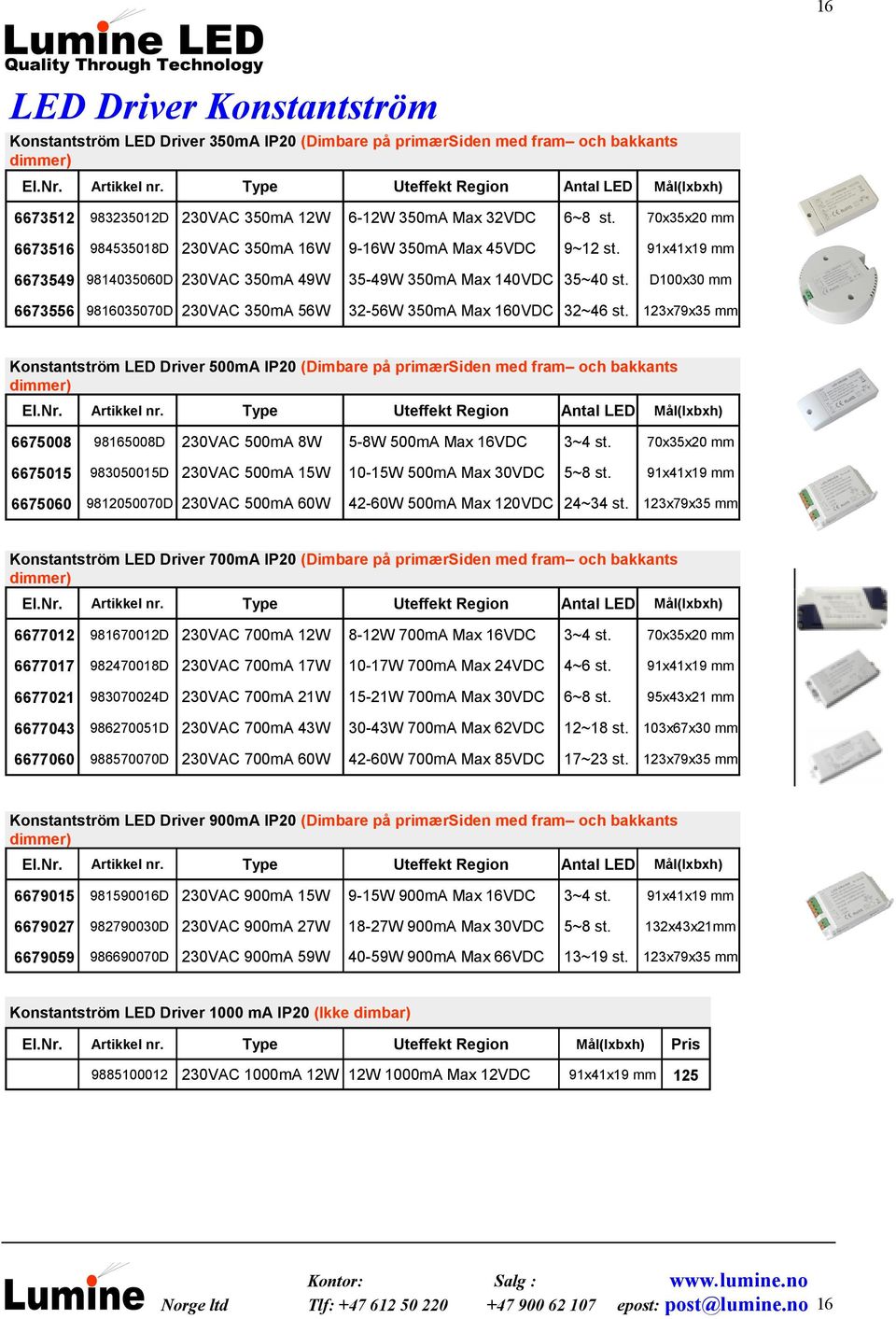 91x41x19 6673549 9814035060D 230VAC 350mA 49W 35-49W 350mA Max 140VDC 35~40 st. D100x30 6673556 9816035070D 230VAC 350mA 56W 32-56W 350mA Max 160VDC 32~46 st.