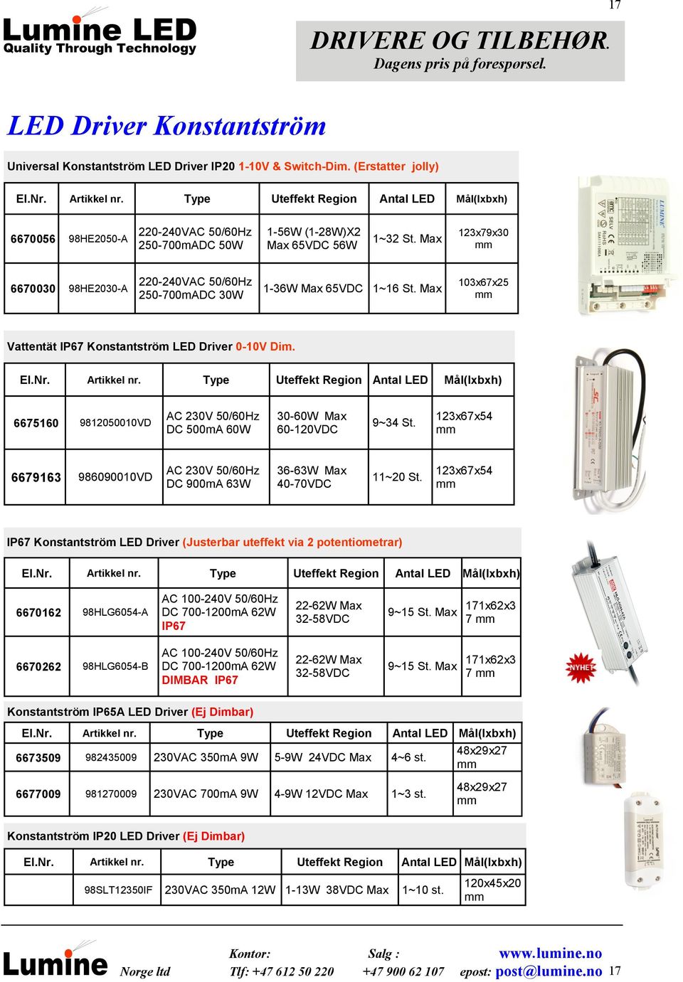 Max 123x79x30 6670030 98HE2030-A 220-240VAC 50/60Hz 1-36W Max 65VDC 1~16 St. Max 250-700mADC 30W 103x67x25 Vattentät IP67 Konstantström LED Driver 0-10V Dim. El.Nr. Artikkel nr.