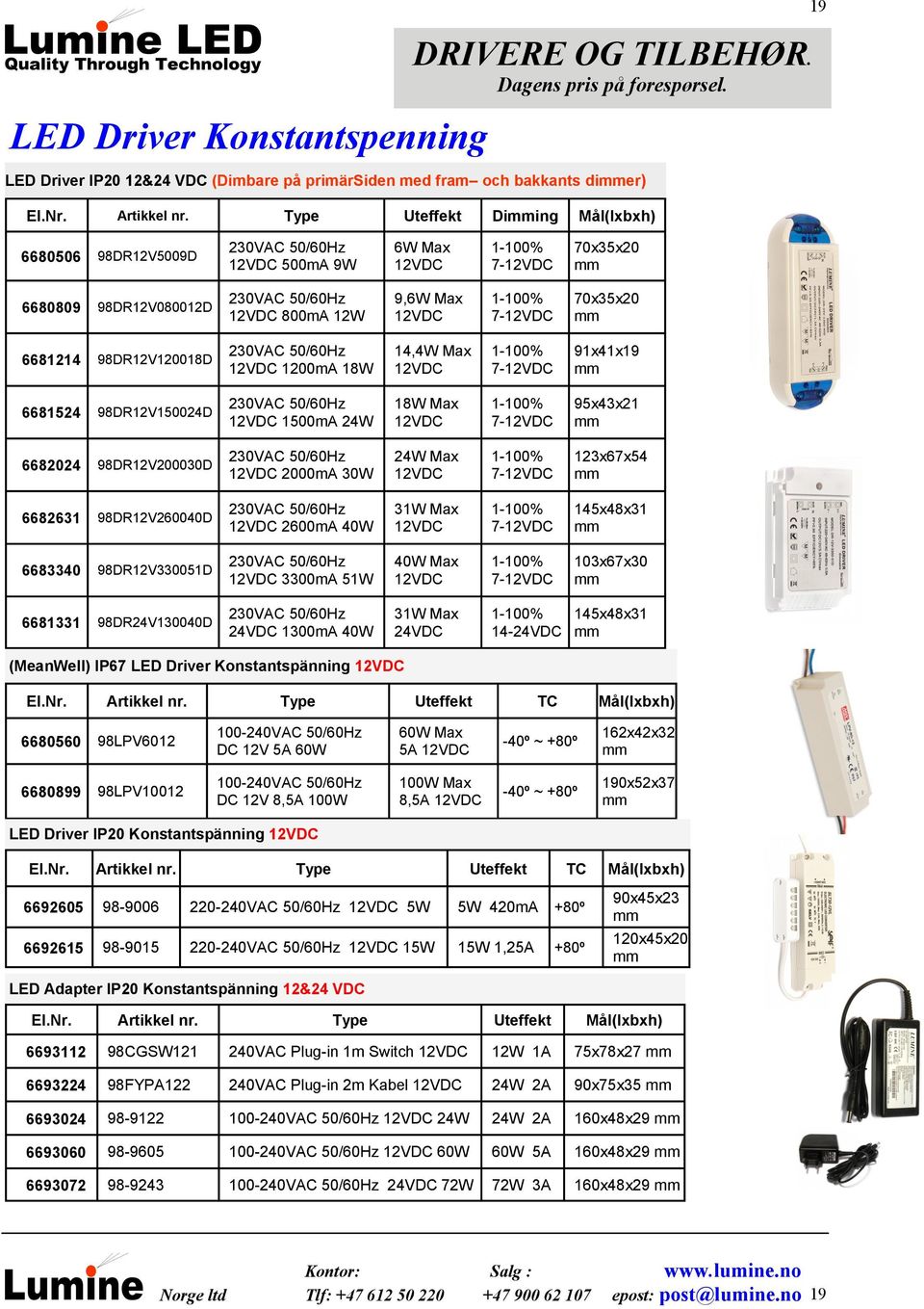 70x35x20 6681214 98DR12V120018D 230VAC 50/60Hz 12VDC 1200mA 18W 14,4W Max 12VDC 1-100% 7-12VDC 91x41x19 6681524 98DR12V150024D 230VAC 50/60Hz 12VDC 1500mA 24W 18W Max 12VDC 1-100% 7-12VDC 95x43x21