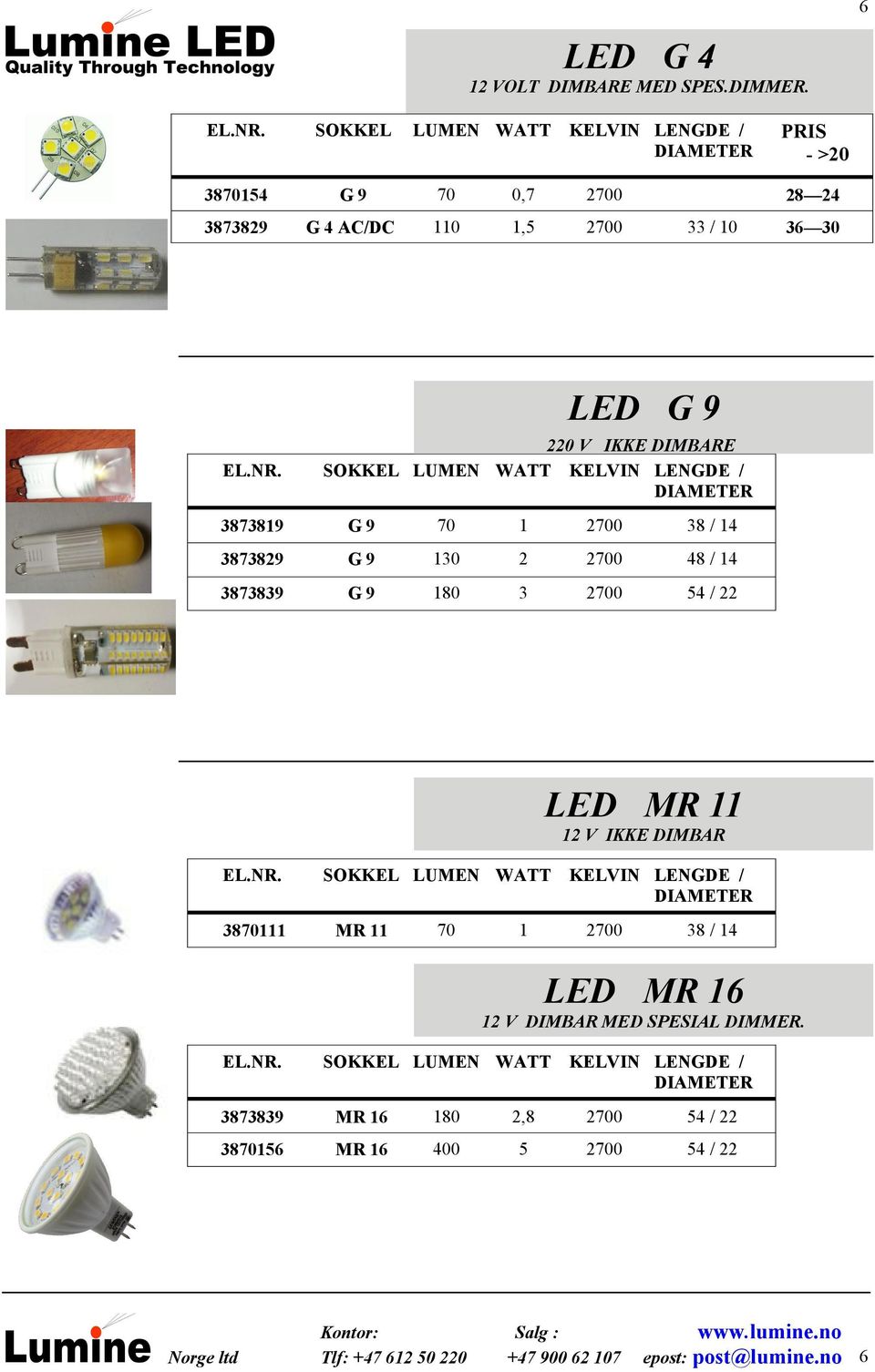 WATT KELVIN LENGDE / DIAMETER 3873819 G 9 70 1 2700 38 / 14 3873829 G 9 130 2 2700 48 / 14 3873839 G 9 180 3 2700 54 / 22 LED MR 11 12 V IKKE DIMBAR SOKKEL LUMEN WATT