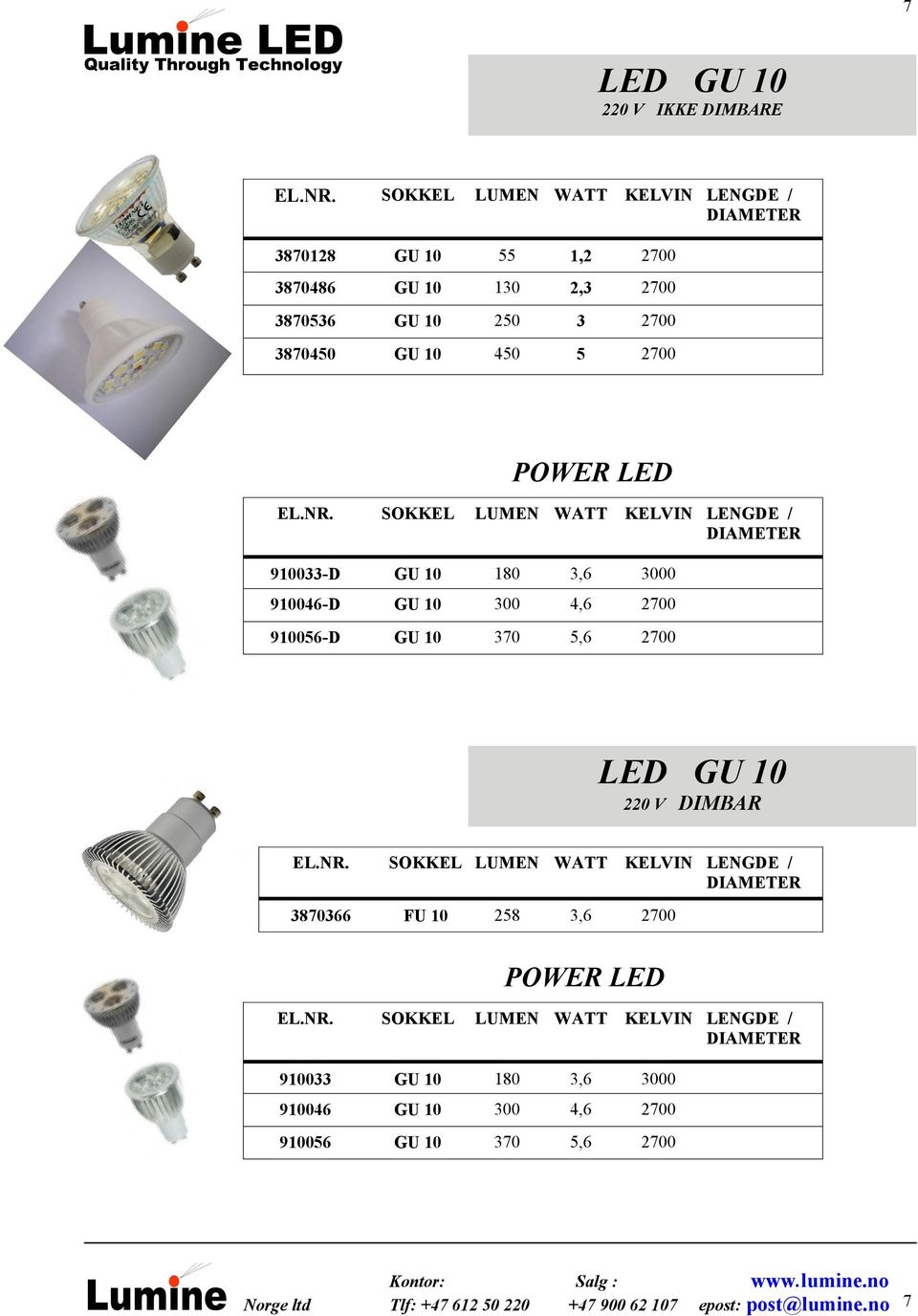 2700 LED GU 10 220 V DIMBAR SOKKEL LUMEN WATT KELVIN LENGDE / DIAMETER 3870366 FU 10 258 3,6 2700 POWER LED SOKKEL LUMEN WATT KELVIN LENGDE / DIAMETER 910033