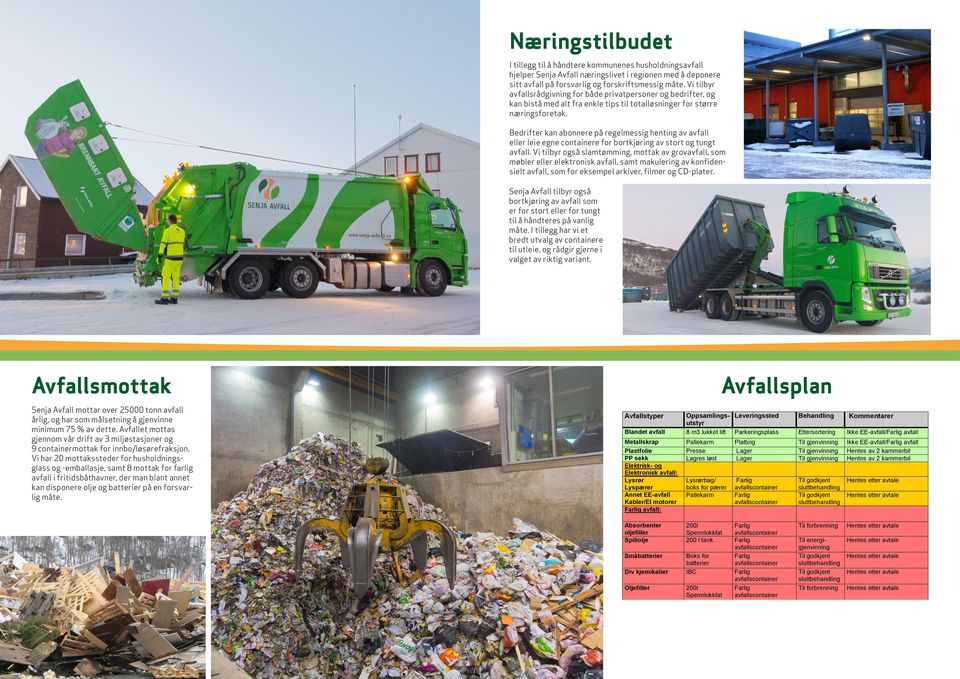 Bedrifter kan abonnere på regelmessig henting av avfall eller leie egne containere for bortkjøring av stort og tungt avfall.