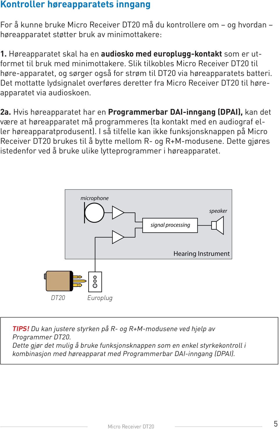 Slik tilkobles Micro Receiver DT20 til høre-apparatet, og sørger også for strøm til DT20 via høreapparatets batteri.