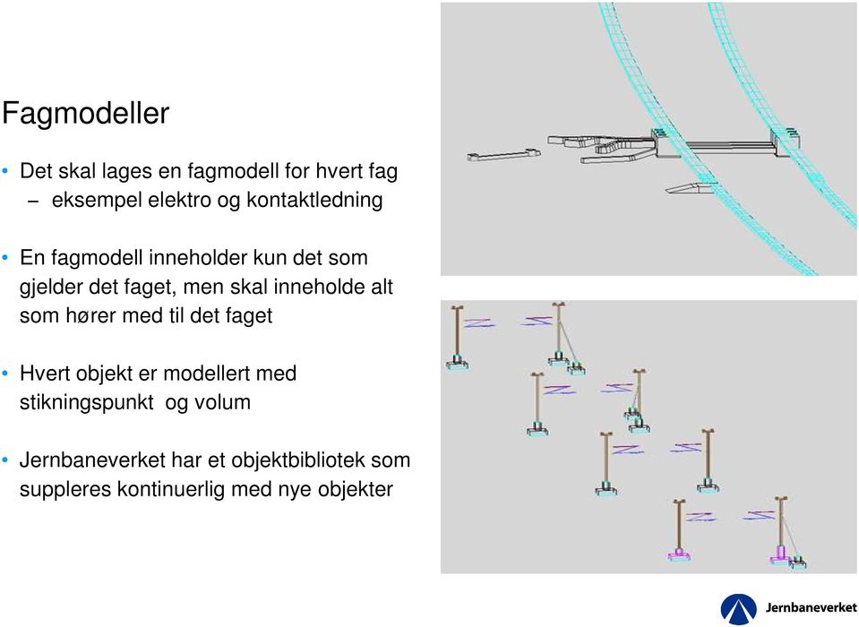 inneholde alt som hører med til det faget Hvert objekt er modellert med