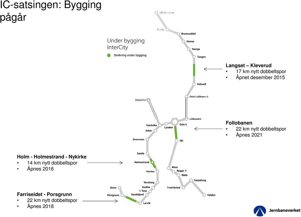 dobbeltspor Åpnes 2021 Holm - Holmestrand - Nykirke 14 km nytt