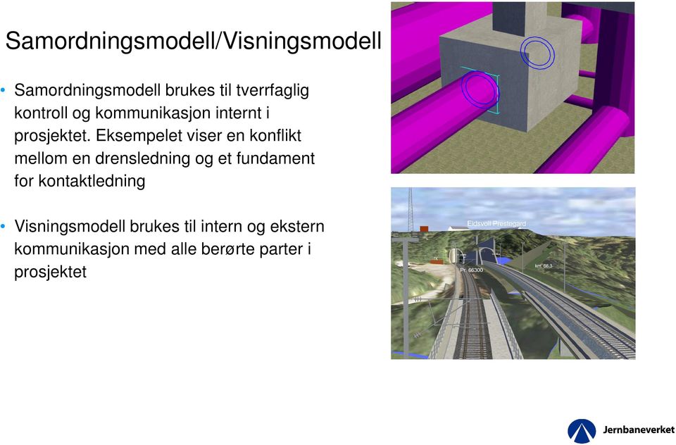 Eksempelet viser en konflikt mellom en drensledning og et fundament for