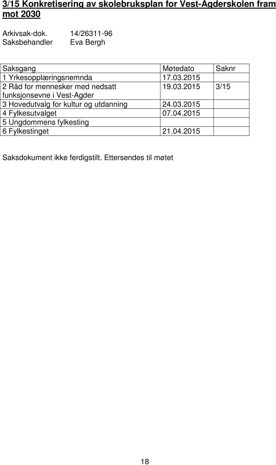 2015 2 Råd for mennesker med nedsatt 19.03.