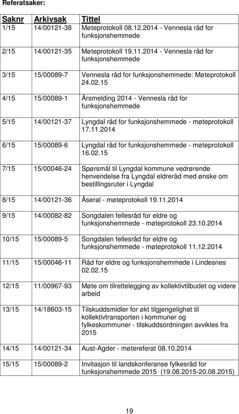 15 4/15 15/00089-1 Årsmelding 2014 - Vennesla råd for funksjonshemmede 5/15 14/00121-37 Lyngdal råd for funksjonshemmede - møteprotokoll 17.11.