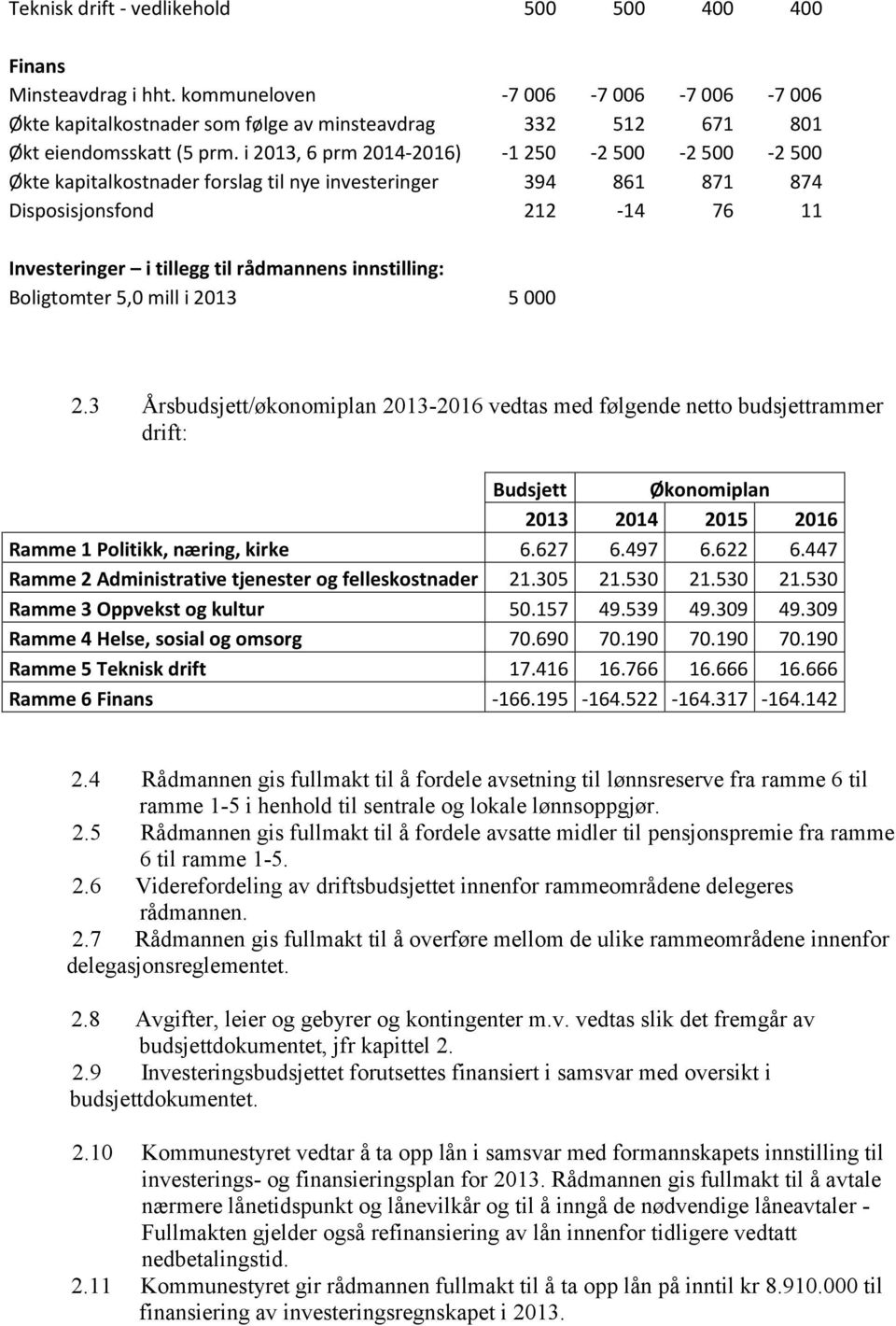 Boligtomter 5,0 mill i 2013 5 000 2.3 Årsbudsjett/økonomiplan 2013-2016 vedtas med følgende netto budsjettrammer drift: Budsjett Økonomiplan 2013 2014 2015 2016 Ramme 1 Politikk, næring, kirke 6.