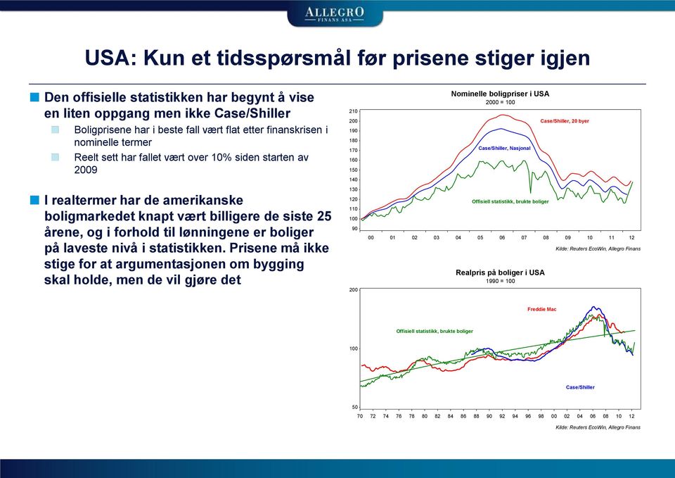 laveste nivå i statistikken.