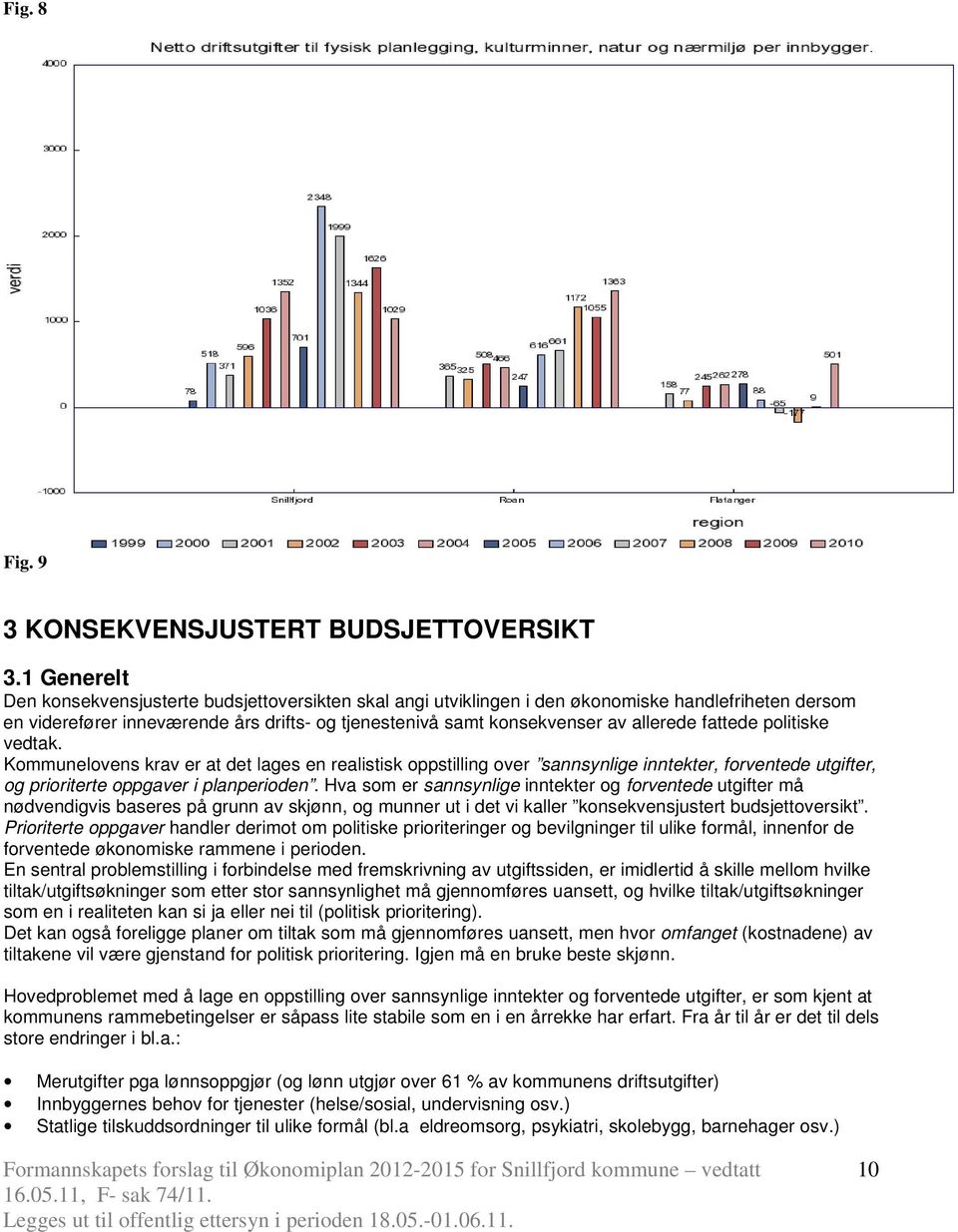 fattede politiske vedtak. Kommunelovens krav er at det lages en realistisk oppstilling over sannsynlige inntekter, forventede utgifter, og prioriterte oppgaver i planperioden.