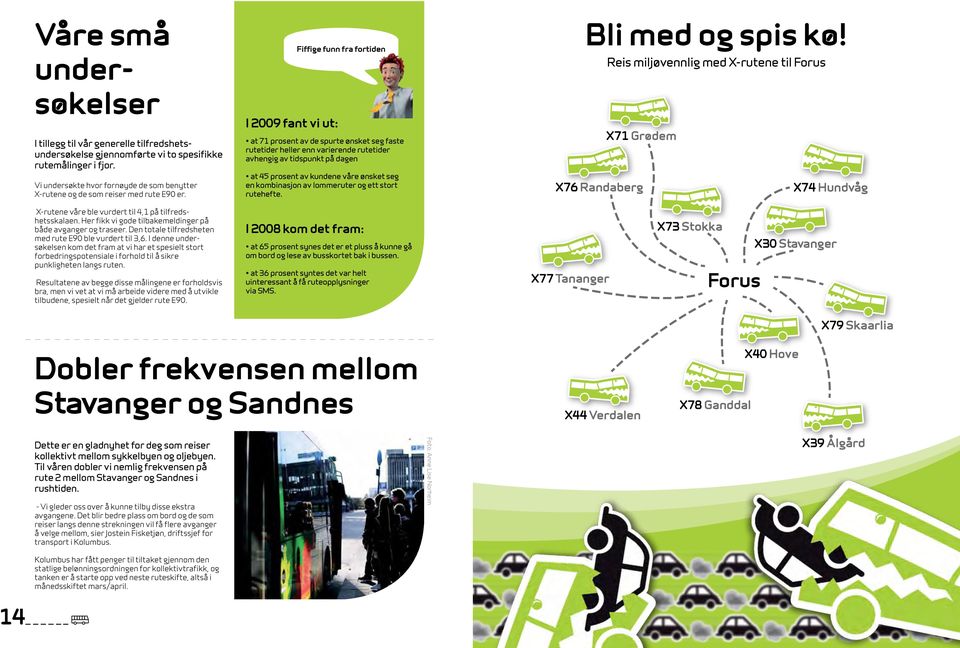 I 2009 fant vi ut: Fiffige funn fra fortiden at 71 prosent av de spurte ønsket seg faste rutetider heller enn varierende rutetider avhengig av tidspunkt på dagen at 45 prosent av kundene våre ønsket