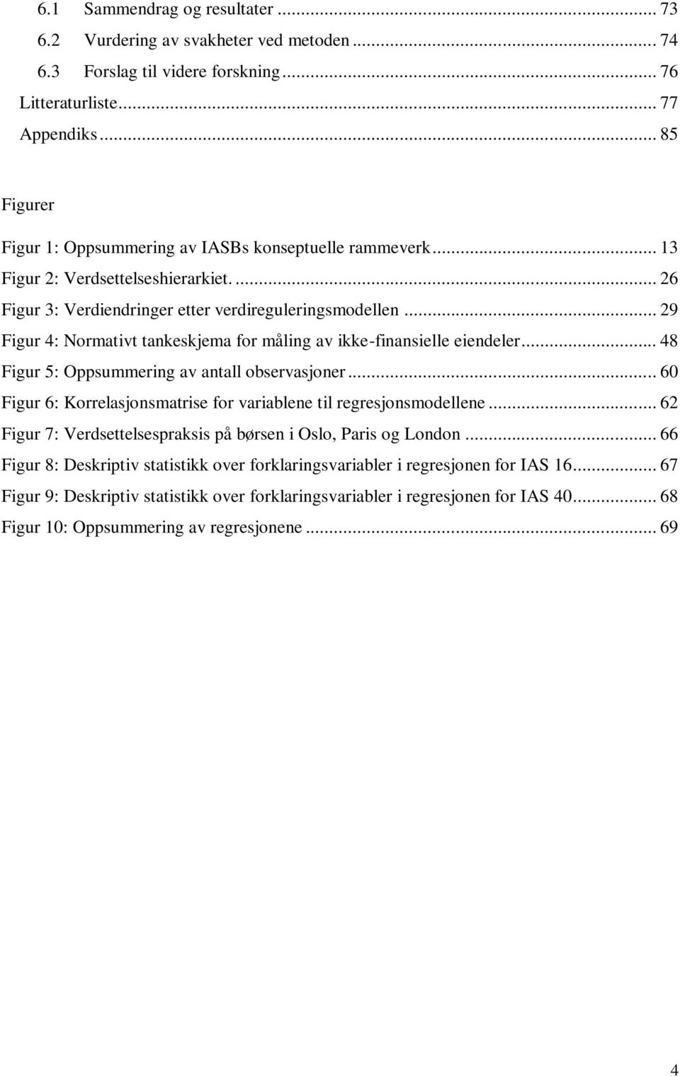 .. 29 Figur 4: Normativt tankeskjema for måling av ikke-finansielle eiendeler... 48 Figur 5: Oppsummering av antall observasjoner.