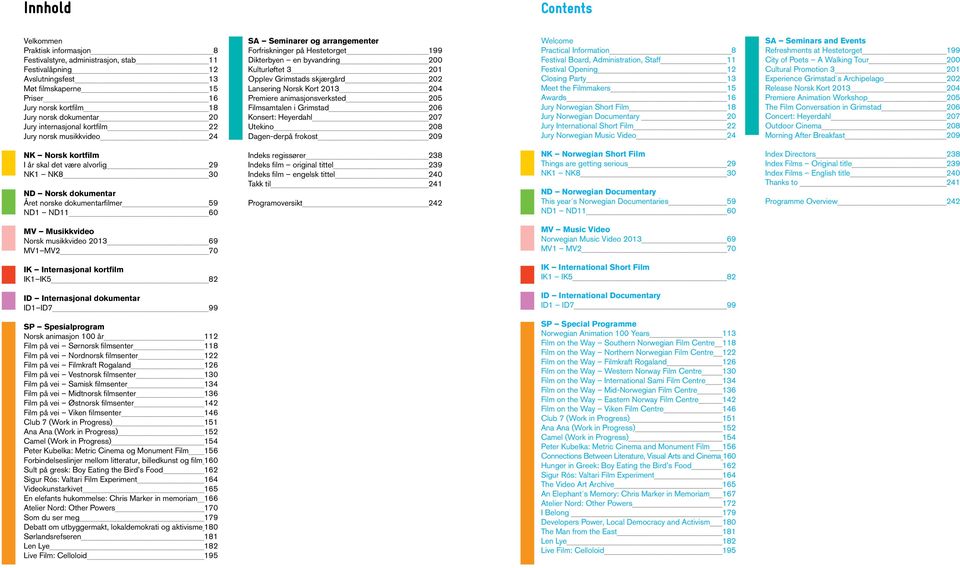 skjærgård 202 Lansering Norsk Kort 2013 204 Premiere animasjonsverksted 205 Filmsamtalen i Grimstad 206 Konsert: Heyerdahl 207 Utekino 208 Dagen-derpå frokost 209 Welcome Practical Information 8