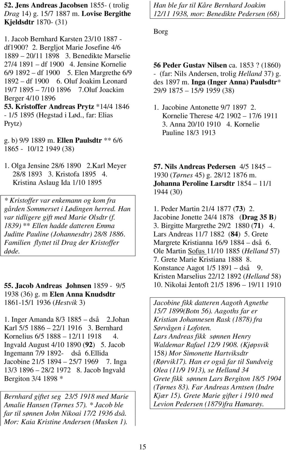 Kristoffer Andreas Prytz *14/4 1846-1/5 1895 (Hegstad i Lød., far: Elias Prytz) g. b) 9/9 1889 m. Ellen Paulsdtr ** 6/6 1865-10/12 1949 (38) 1. Olga Jensine 28/6 1890 2.Karl Meyer 28/8 1893 3.