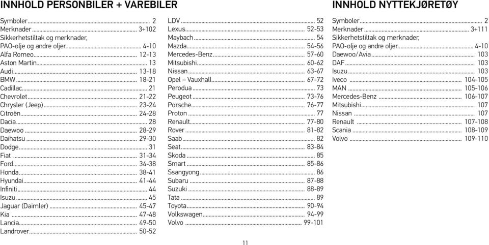 .. 41-44 Infiniti... 44 Isuzu... 45 Jaguar (Daimler)... 45-47 Kia... 47-48 Lancia... 49-50 Landrover... 50-52 LDV... 52 Lexus... 52-53 Maybach... 54 Mazda... 54-56 Mercedes-Benz... 57-60 Mitsubishi.