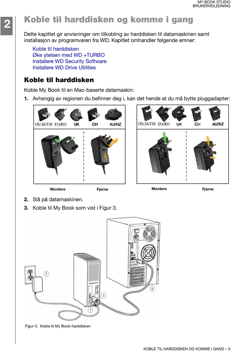 harddisken Koble My Book til en Mac-baserte datamaskin: 1.