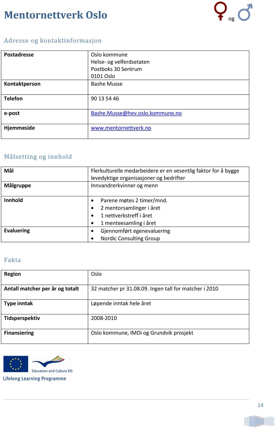 no setting og innhold gruppe Evaluering Flerkulturelle medarbeidere er en vesentlig faktor for å bygge levedyktige organisasjoner og bedrifter Innvandrerkvinner og menn