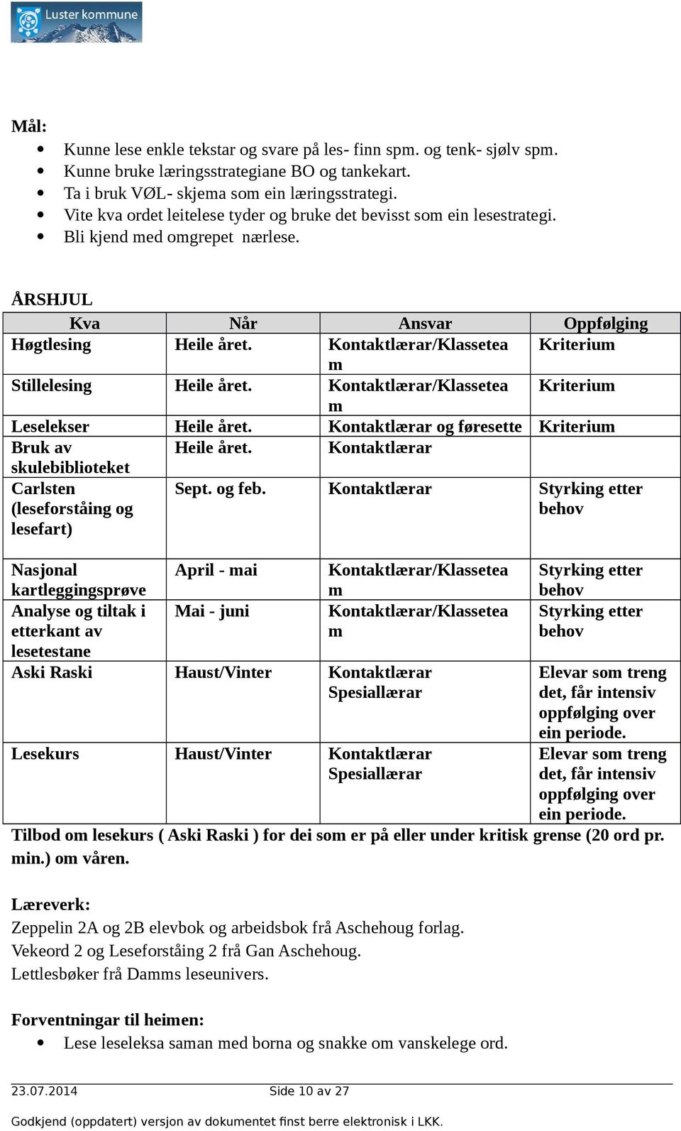 Kontaktlærar/Klassetea Kriteriu Stillelesing Heile året. Kontaktlærar/Klassetea Kriteriu Leselekser Heile året. Kontaktlærar og føresette Kriteriu Bruk av Heile året.