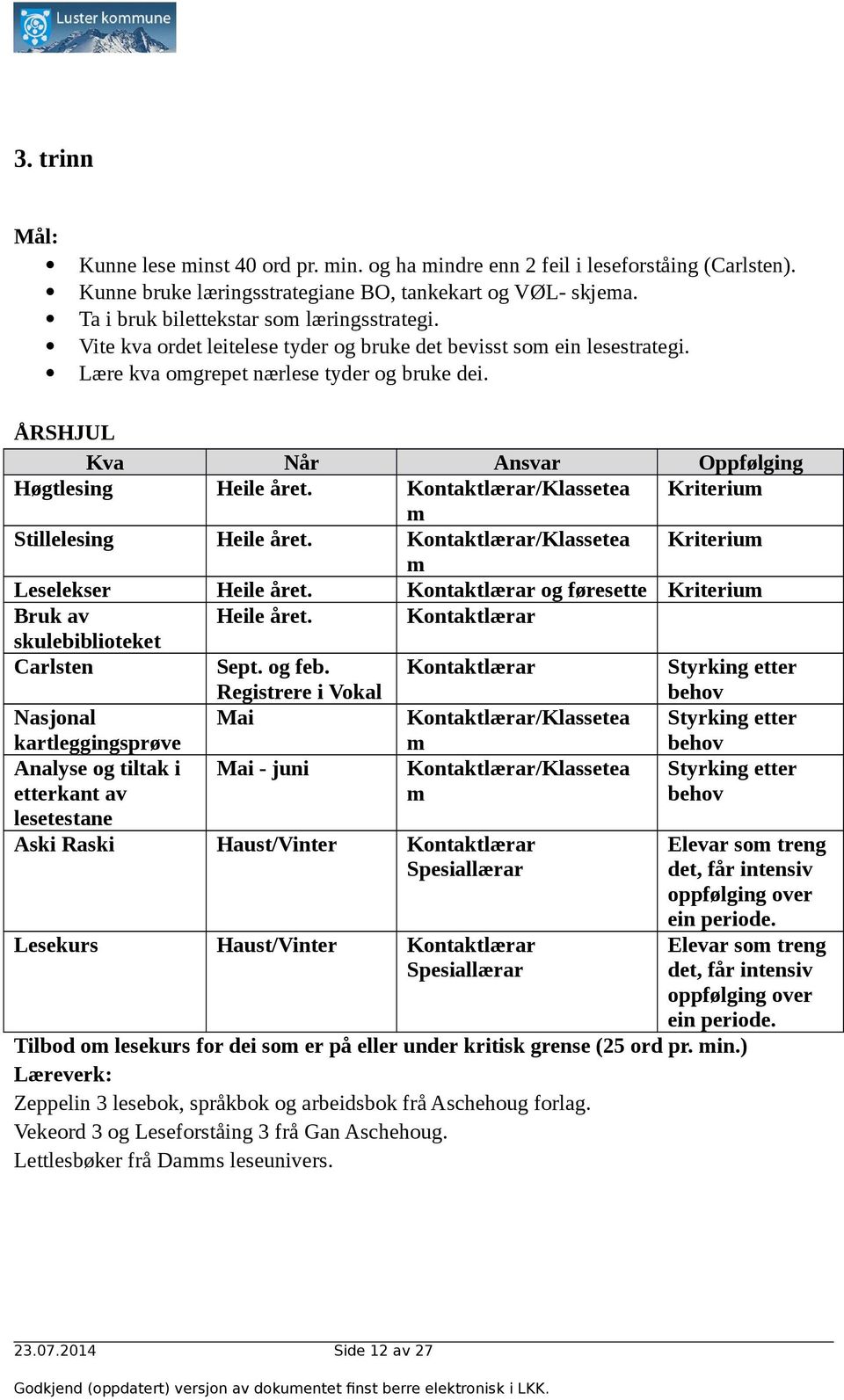 Kontaktlærar/Klassetea Kriteriu Stillelesing Heile året. Kontaktlærar/Klassetea Kriteriu Leselekser Heile året. Kontaktlærar og føresette Kriteriu Bruk av Heile året.