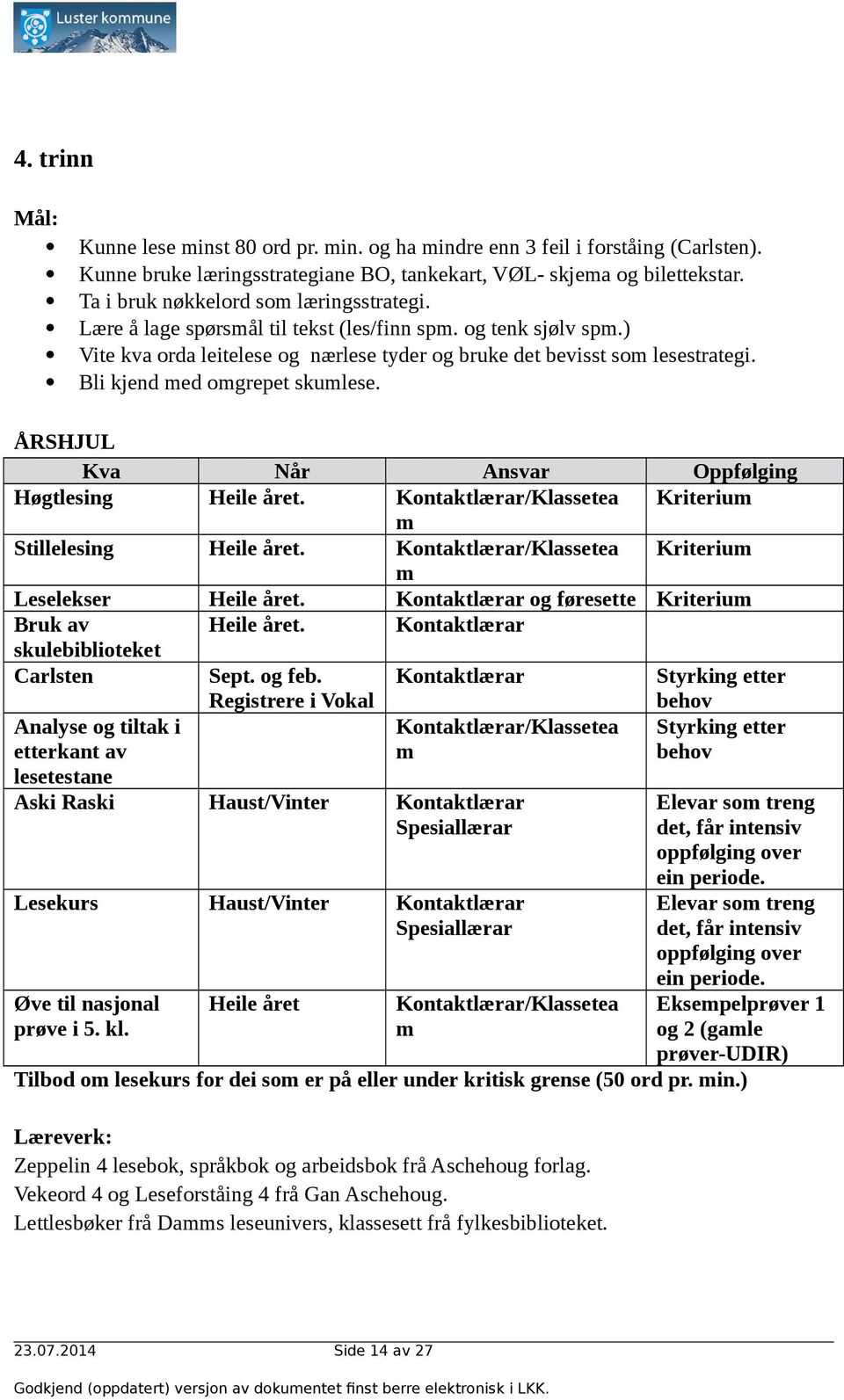 Bli kjend ed ogrepet skulese. ÅRSHJUL Kva Når Ansvar Oppfølging Høgtlesing Heile året. Kontaktlærar/Klassetea Kriteriu Stillelesing Heile året. Kontaktlærar/Klassetea Kriteriu Leselekser Heile året.