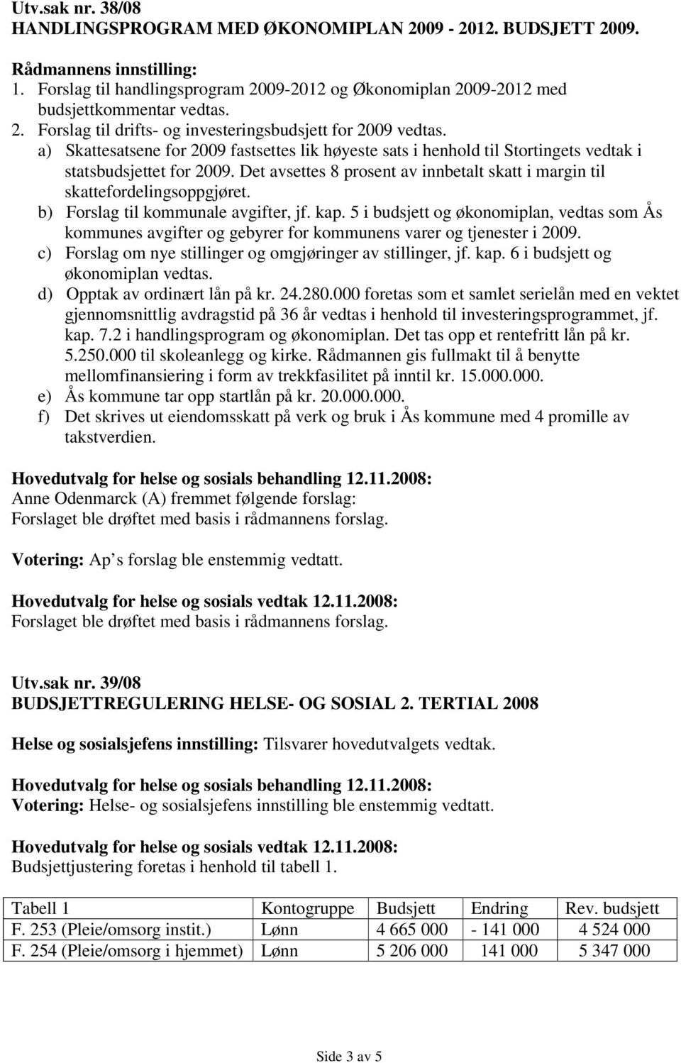 b) Forslag til kommunale avgifter, jf. kap. 5 i budsjett og økonomiplan, vedtas som Ås kommunes avgifter og gebyrer for kommunens varer og tjenester i 2009.