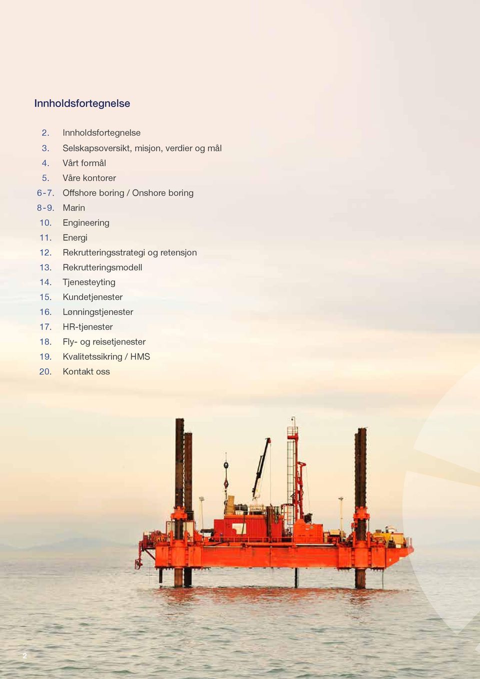 Energi 12. Rekrutteringsstrategi og retensjon 13. Rekrutteringsmodell 14. Tjenesteyting 15.