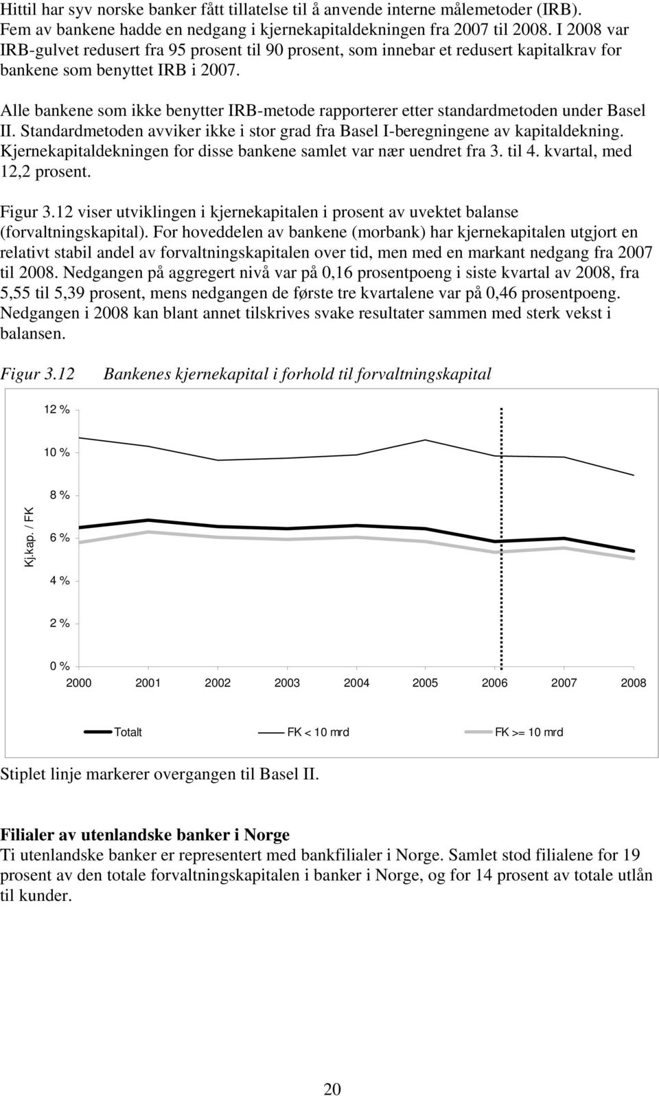 Alle bankene som ikke benytter IRB-metode rapporterer etter standardmetoden under Basel II. Standardmetoden avviker ikke i stor grad fra Basel I-beregningene av kapitaldekning.