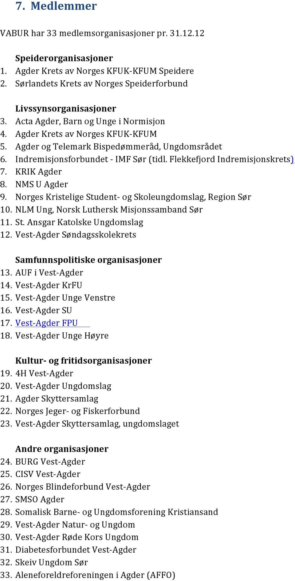 KRIK Agder 8. NMS U Agder 9. Norges Kristelige Student- og Skoleungdomslag, Region Sør 10. NLM Ung, Norsk Luthersk Misjonssamband Sør 11. St. Ansgar Katolske Ungdomslag 12.