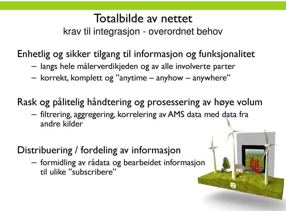 Rask og pålitelig håndtering og prosessering av høye volum filtrering, aggregering, korrelering av AMS data med data