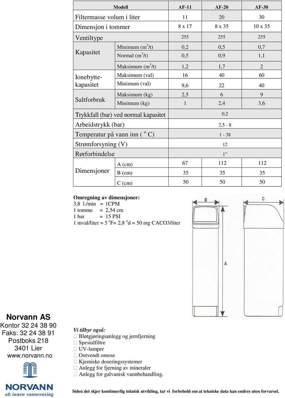 (bar) 2,5-8 Temperatur på vann inn ( o C) 1-38 Strømforsyning (V) 12 Rørforbindelse 1 Dimensjoner A (cm) 67 112 112 B (cm) 35 35 35 C (cm) 50 50 50 Omregning av dimensjoner: 3,8 l.