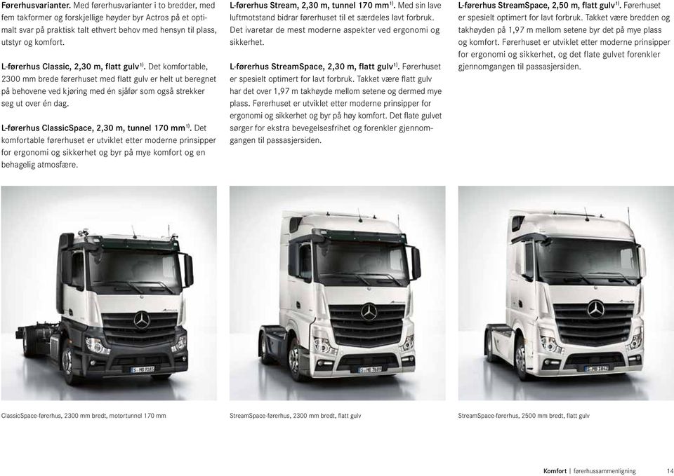 L-førerhus ClassicSpace, 2,30 m, tunnel 170 mm 1). Det komfortable førerhuset er utviklet etter moderne prinsipper for ergonomi og sikkerhet og byr på mye komfort og en behagelig atmosfære.