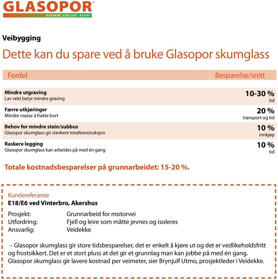 Totale kostnadsbesparelser på grunnarbeidet: 15-20 %.