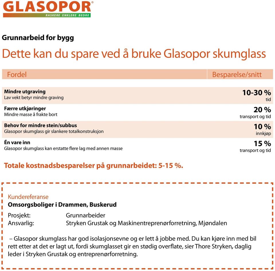 innkjøp 15 % transport og tid Totale kostnadsbesparelser på grunnarbeidet: 5-15 %.