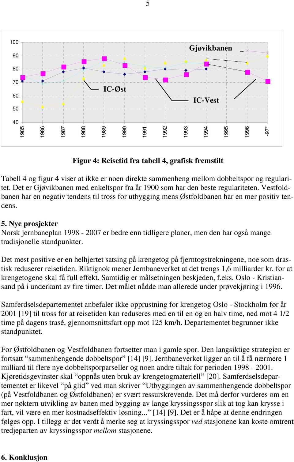 Vestfoldbanen har en negativ tendens til tross for utbygging mens Østfoldbanen har en mer positiv tendens. 5.